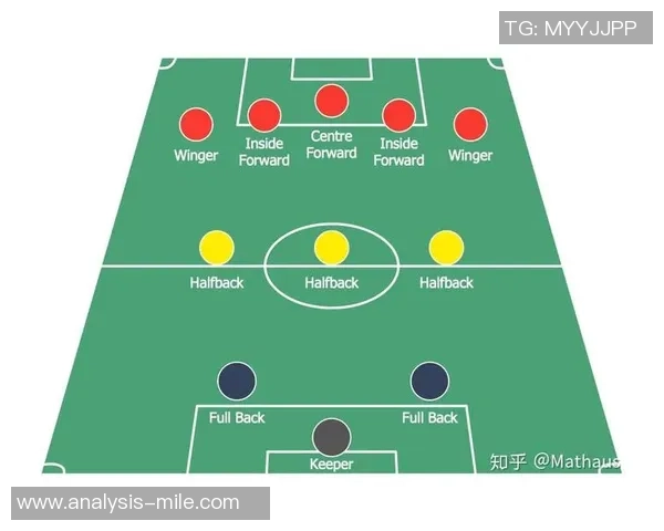 足球的魅力与知识探索：从历史到战术的全面解读与思考